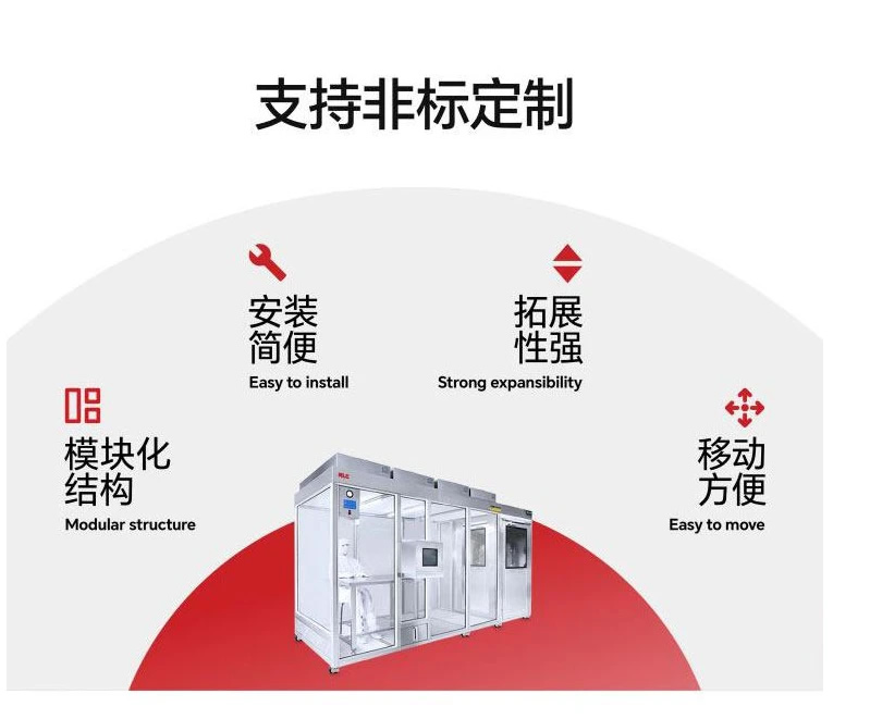 潔凈車間工程